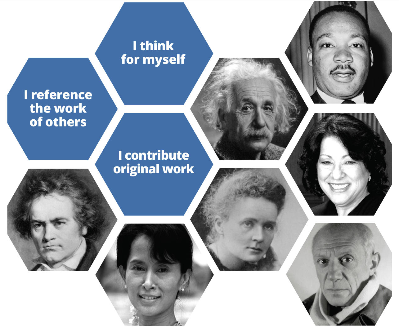 Ethical researcher