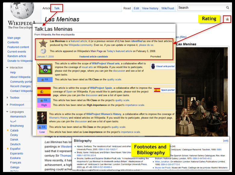 Las Meninas - Wikipedia
