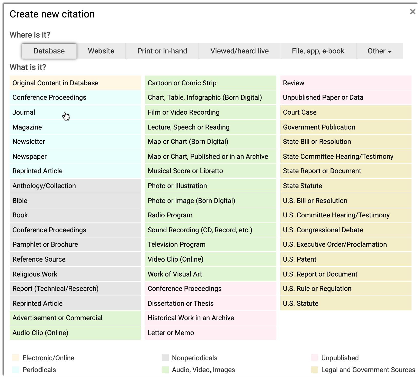 Citation source types